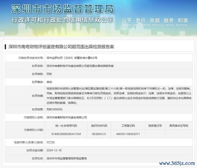 深圳市阛阓监督科罚局公示信息